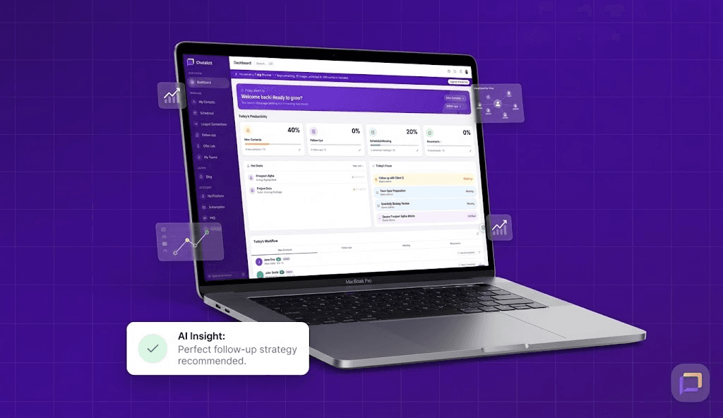 Chatalott dashboard — CRM, AI content, and scheduling in one platform